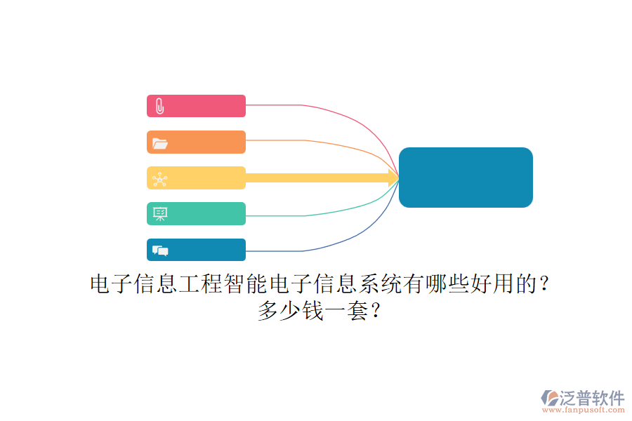電子信息工程智能電子信息系統(tǒng)有哪些好用的？多少錢(qián)一套？.png