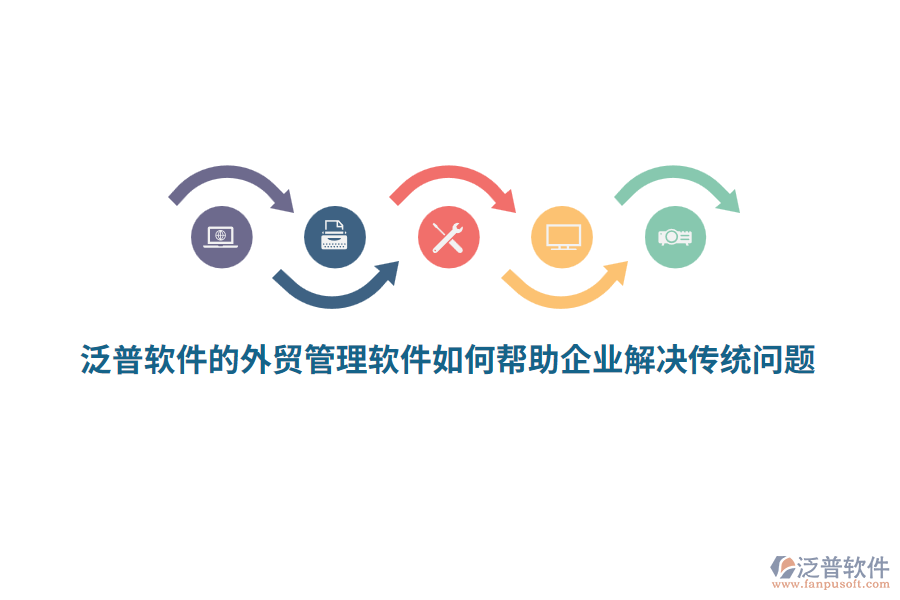 泛普軟件的外貿(mào)管理軟件如何幫助企業(yè)解決傳統(tǒng)問題？