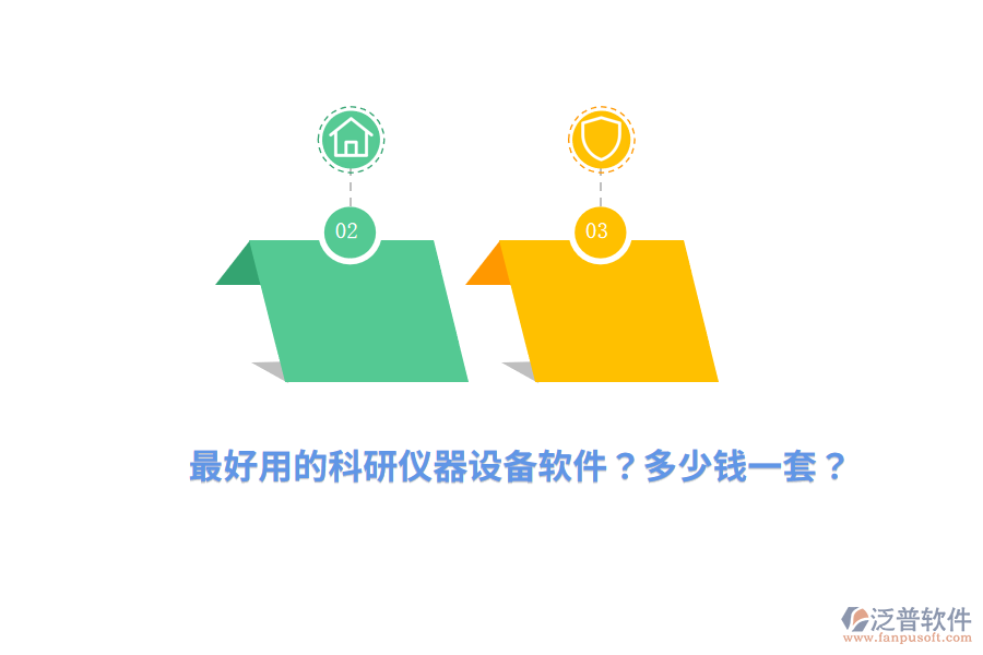 最好用的科研儀器設(shè)備軟件？多少錢一套？