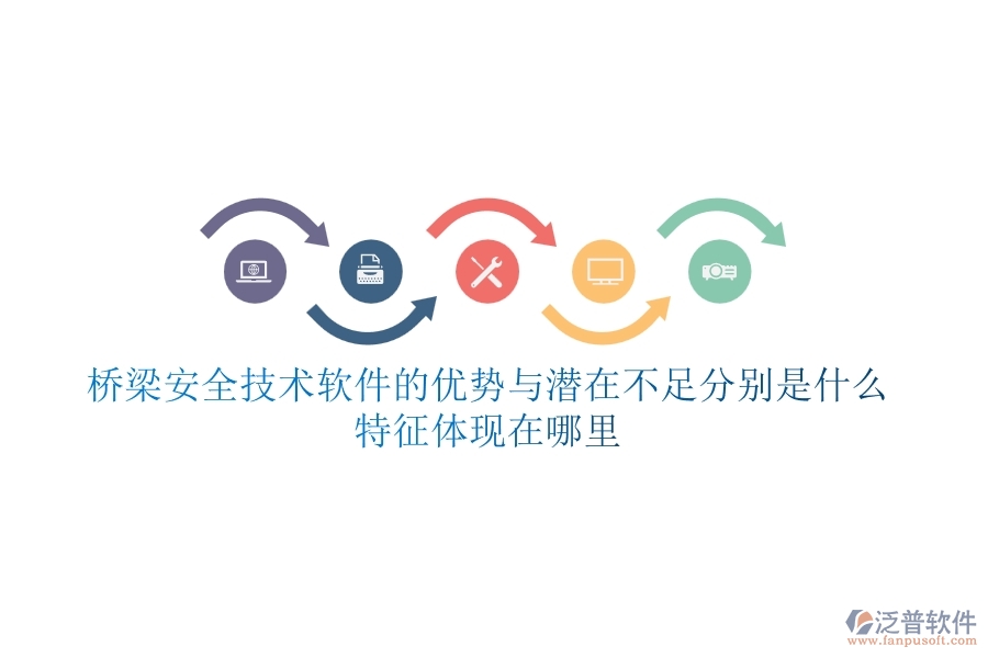 橋梁安全技術(shù)軟件的優(yōu)勢(shì)與潛在不足分別是什么？特征體現(xiàn)在哪里？
