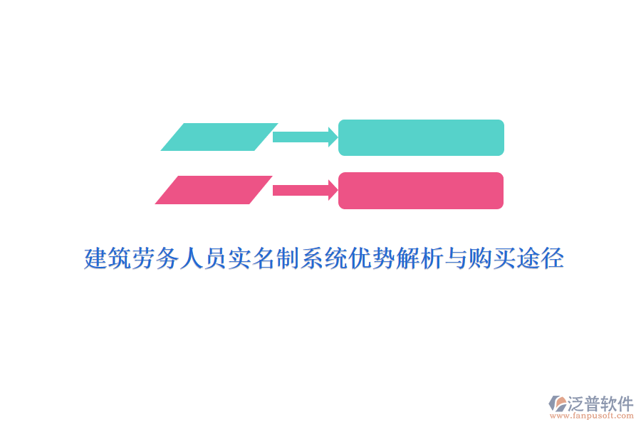 建筑勞務人員實名制系統(tǒng)優(yōu)勢解析與購買途徑