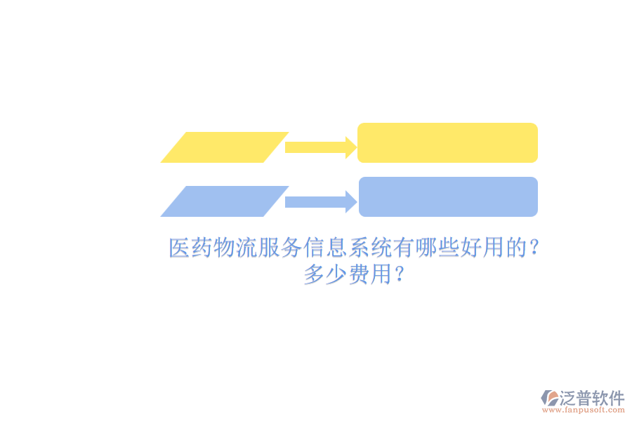 醫(yī)藥物流服務(wù)信息系統(tǒng)有哪些好用的？多少費(fèi)用？.png