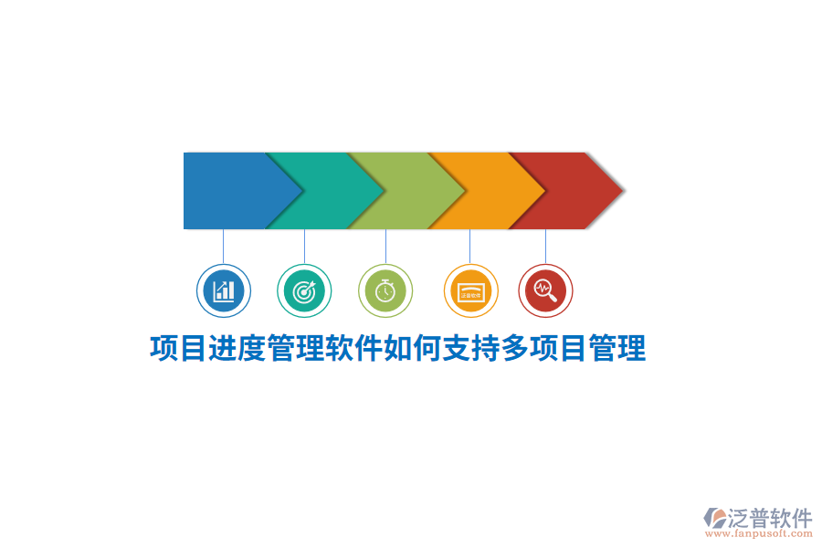 項目進度管理軟件如何支持多項目管理？