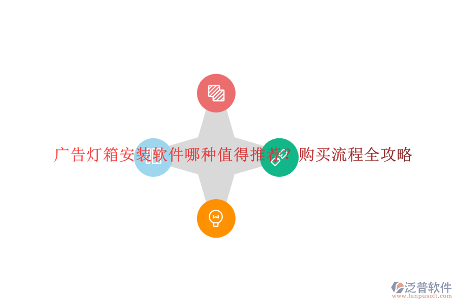 廣告燈箱安裝軟件哪種值得推薦？購買流程全攻略