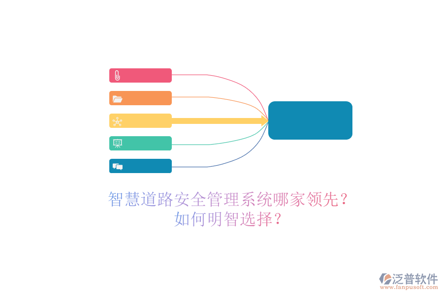 智慧道路安全管理系統(tǒng)哪家領(lǐng)先？如何明智選擇？