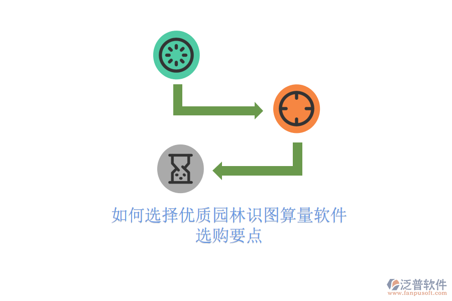 如何選擇優(yōu)質(zhì)園林識(shí)圖算量軟件？選購(gòu)要點(diǎn)