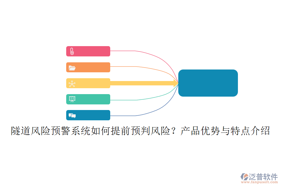 隧道風(fēng)險預(yù)警系統(tǒng)如何提前預(yù)判風(fēng)險？產(chǎn)品優(yōu)勢與特點介紹