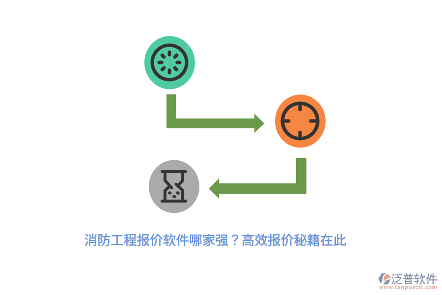 消防工程報(bào)價軟件哪家強(qiáng)？高效報(bào)價秘籍在此