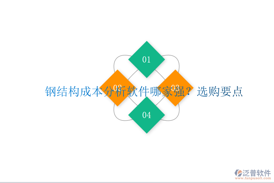 鋼結(jié)構(gòu)成本分析軟件哪家強(qiáng)？選購要點(diǎn)