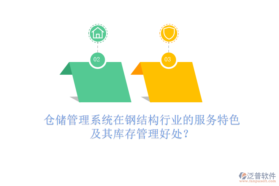 倉儲(chǔ)管理系統(tǒng)在鋼結(jié)構(gòu)行業(yè)的服務(wù)特色及其庫存管理好處？