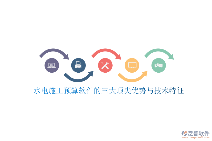 水電施工預算軟件的三大頂尖優(yōu)勢與技術特征