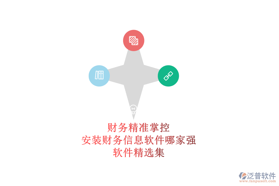 財(cái)務(wù)精準(zhǔn)掌控，安裝財(cái)務(wù)信息軟件哪家強(qiáng)？軟件精選集