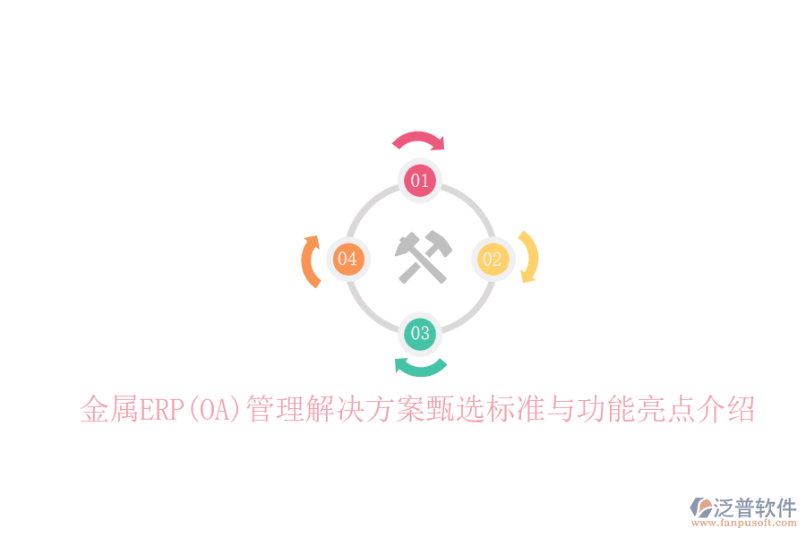 金屬ERP(OA)管理解決方案甄選標(biāo)準(zhǔn)與功能亮點介紹