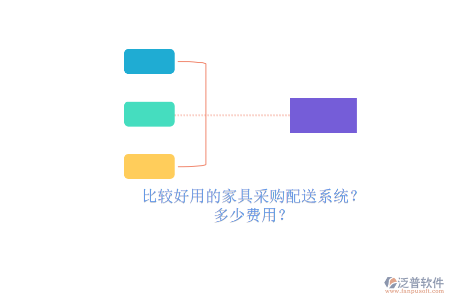 比較好用的家具采購配送系統(tǒng)？.png
