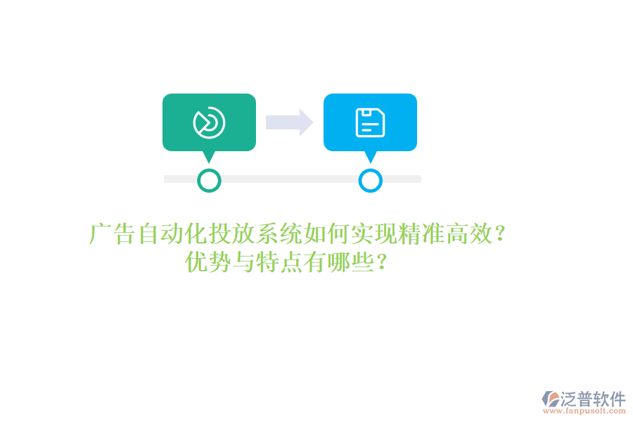 廣告自動(dòng)化投放系統(tǒng)如何實(shí)現(xiàn)精準(zhǔn)高效？?jī)?yōu)勢(shì)與特點(diǎn)有哪些？