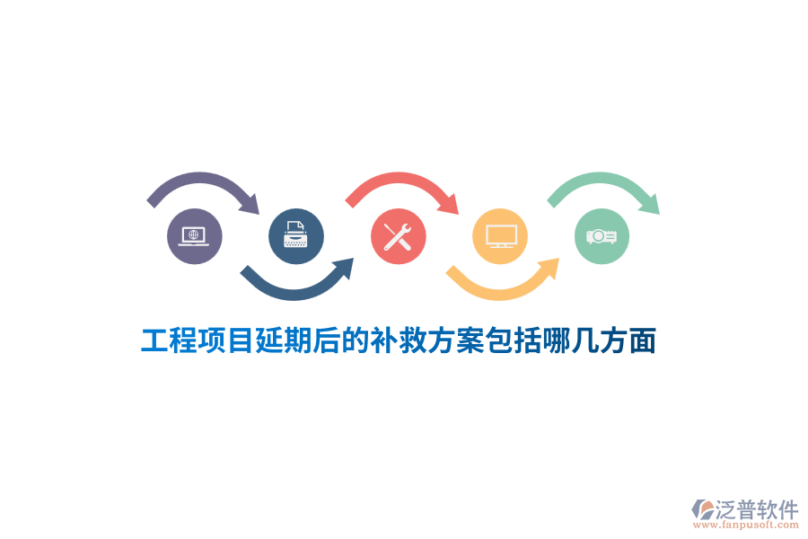 工程項(xiàng)目延期后的補(bǔ)救方案主要包括以下幾個(gè)方面？