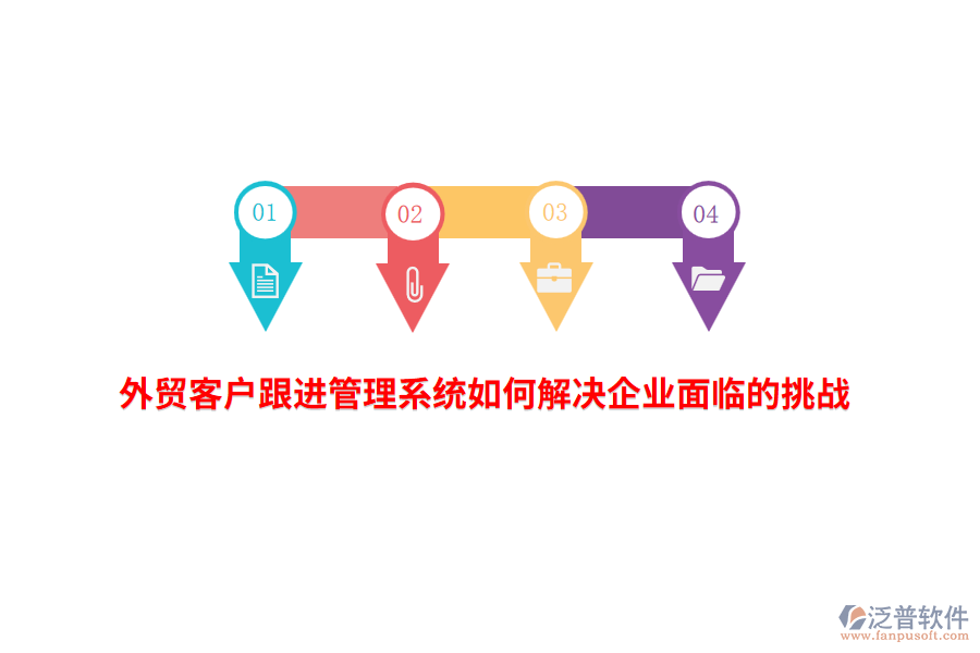 外貿客戶跟進管理系統如何解決企業(yè)面臨的挑戰(zhàn)？