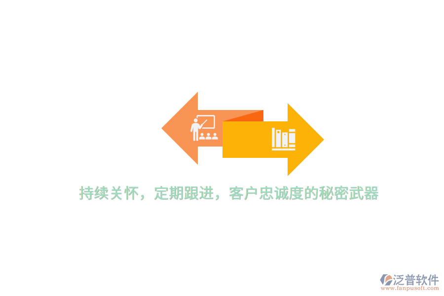 持續(xù)關(guān)懷，定期跟進(jìn)，客戶忠誠(chéng)度的秘密武器