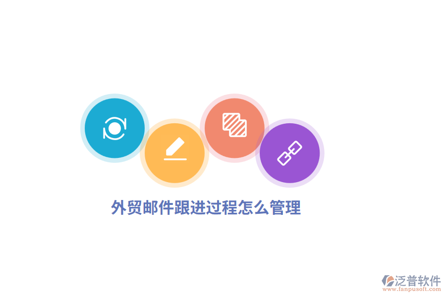 外貿(mào)郵件跟進(jìn)過程怎么管理？