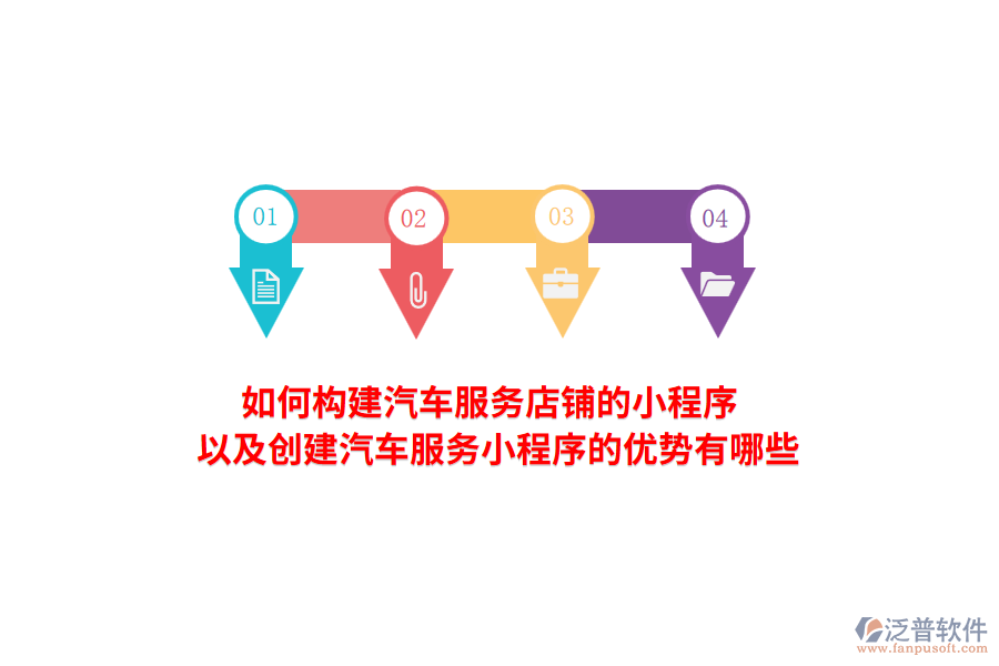 如何構建汽車服務店鋪的小程序，以及創(chuàng)建汽車服務小程序的優(yōu)勢有哪些？