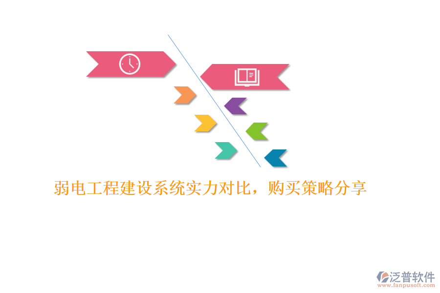 弱電工程建設(shè)系統(tǒng)實(shí)力對(duì)比，購(gòu)買(mǎi)策略分享