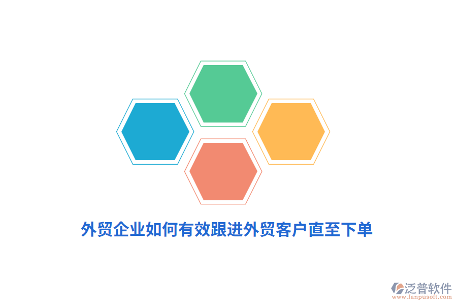 外貿(mào)企業(yè)如何有效跟進外貿(mào)客戶直至下單？