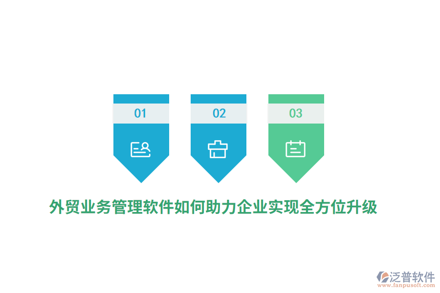 外貿(mào)業(yè)務(wù)管理軟件如何助力企業(yè)實現(xiàn)全方位升級？