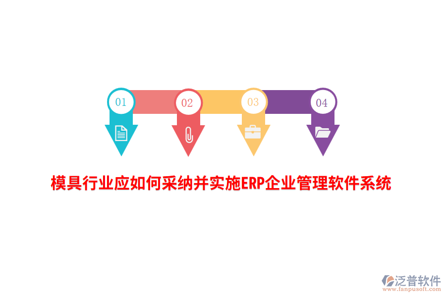 模具行業(yè)應(yīng)如何采納并實施ERP<a href=http://digitaldepost.com/gongsi/xt/ target=_blank class=infotextkey>企業(yè)管理</a>軟件系統(tǒng)？