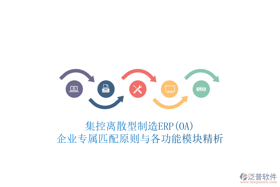 集控離散型制造ERP(OA)：企業(yè)專(zhuān)屬匹配原則與各功能模塊精析
