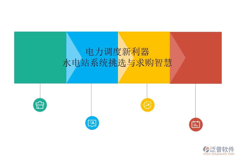 電力調(diào)度新利器，水電站系統(tǒng)挑選與求購(gòu)智慧