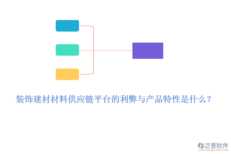 裝飾建材材料供應(yīng)鏈平臺(tái)的利弊與產(chǎn)品特性是什么？