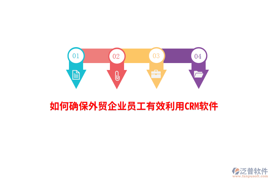 如何確保外貿(mào)企業(yè)員工有效利用CRM軟件？