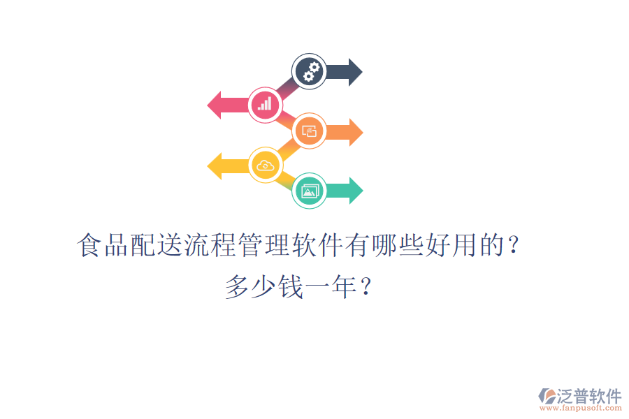 食品配送流程管理軟件有哪些好用的？多少錢一年？