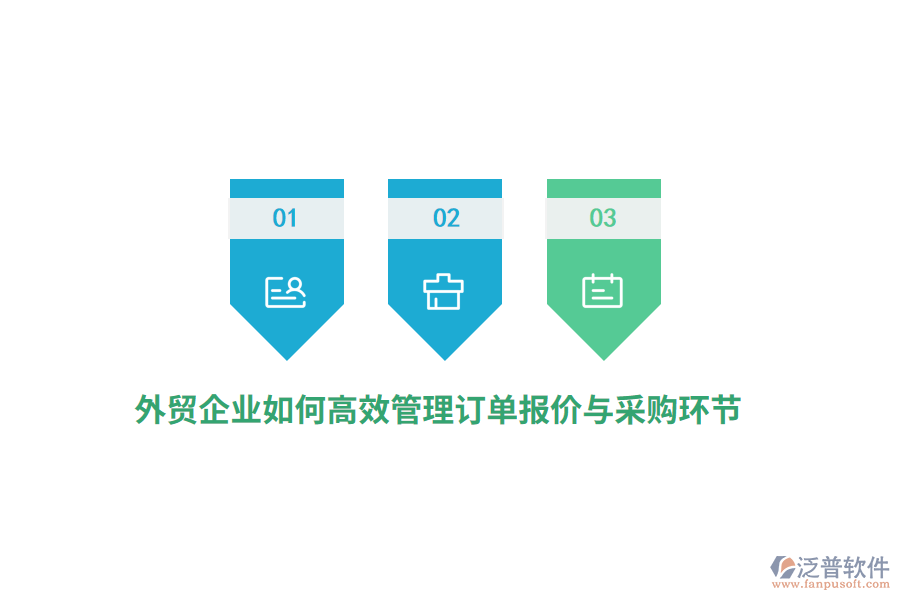 外貿(mào)企業(yè)如何高效管理訂單報(bào)價(jià)與采購(gòu)環(huán)節(jié)？