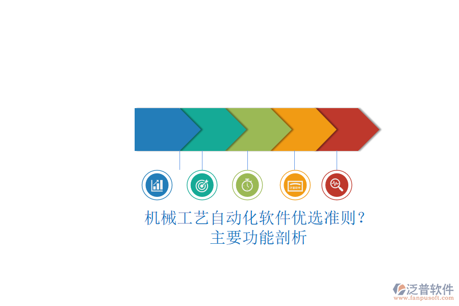 機械工藝自動化軟件優(yōu)選準則？.png