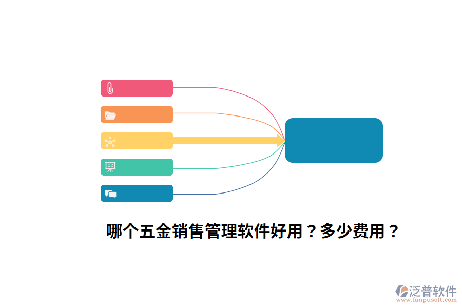 哪個(gè)五金銷售管理軟件好用？多少費(fèi)用？