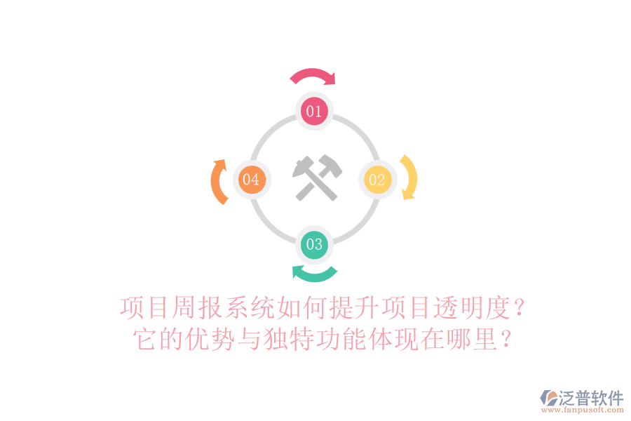 項(xiàng)目周報(bào)系統(tǒng)如何提升項(xiàng)目透明度？它的優(yōu)勢(shì)與獨(dú)特功能體現(xiàn)在哪里？