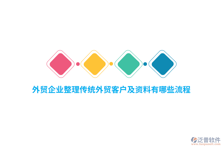 外貿(mào)企業(yè)整理傳統(tǒng)外貿(mào)客戶及資料有哪些流程？