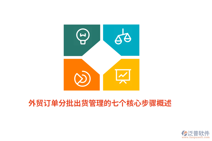 外貿(mào)訂單分批出貨管理的七個(gè)核心步驟概述