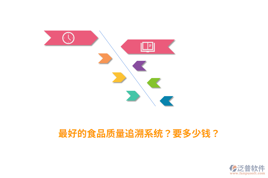 最好的食品質(zhì)量追溯系統(tǒng)？要多少錢？