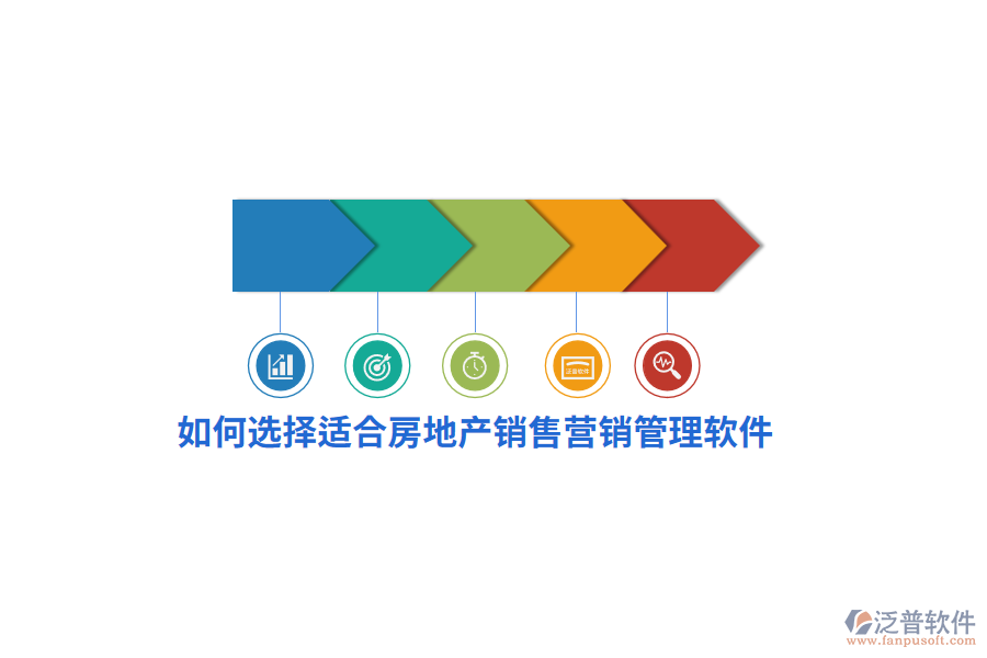 如何選擇適合房地產(chǎn)銷(xiāo)售營(yíng)銷(xiāo)管理軟件？
