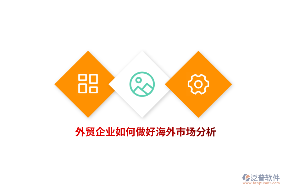 外貿企業(yè)如何做好海外市場分析？