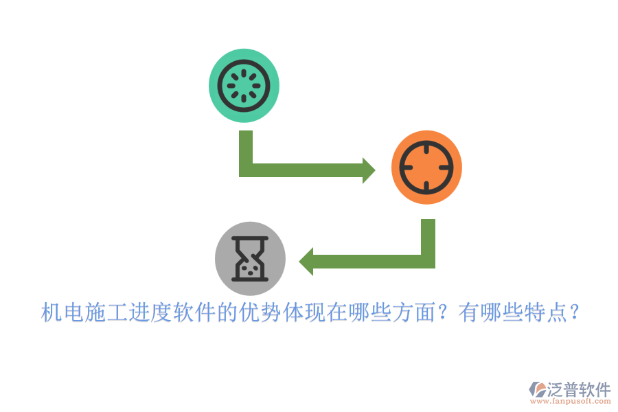 機(jī)電施工進(jìn)度軟件的優(yōu)勢體現(xiàn)在哪些方面？有哪些特點(diǎn)？