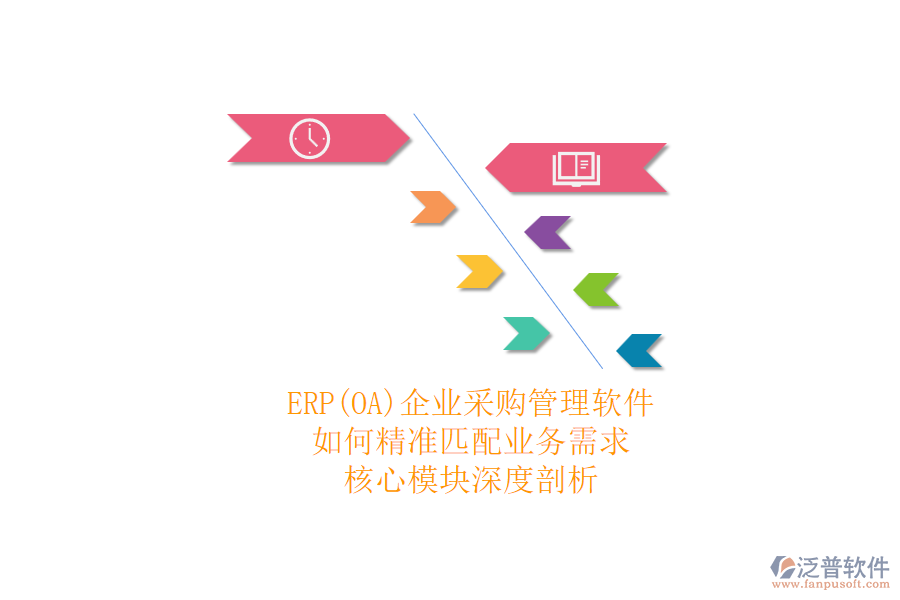 ERP(OA)企業(yè)采購管理軟件如何選型？.png