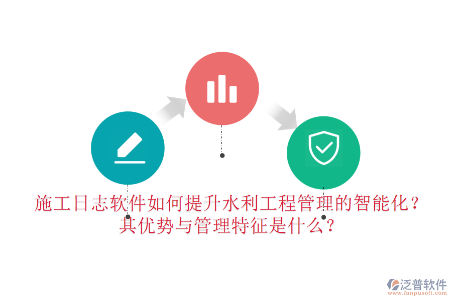 施工日志軟件如何提升水利工程管理的智能化？其優(yōu)勢(shì)與管理特征是什么？