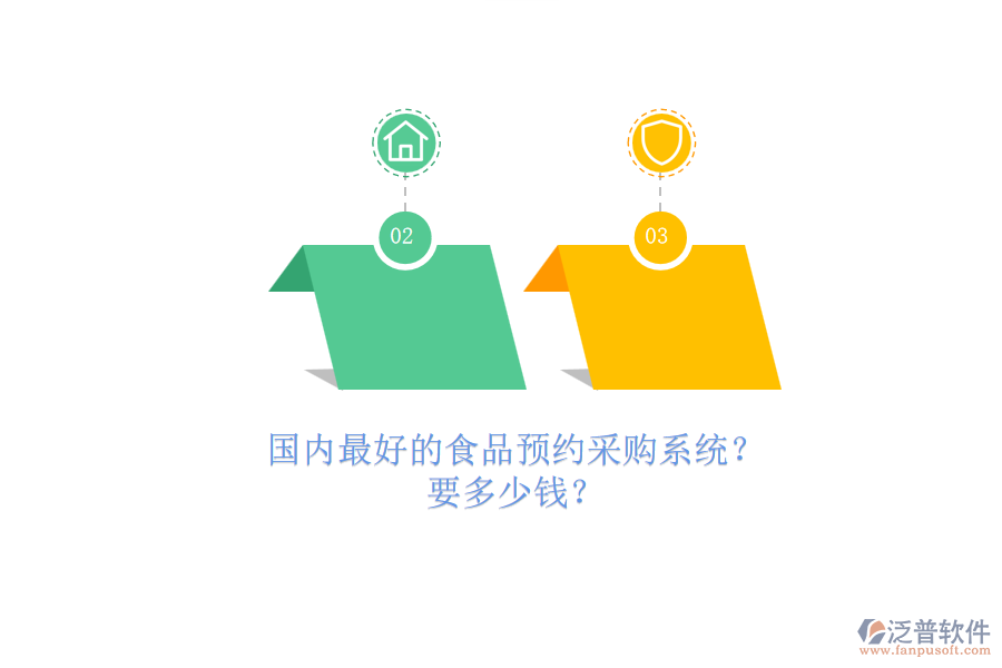 國(guó)內(nèi)最好的食品預(yù)約采購(gòu)系統(tǒng)？.png