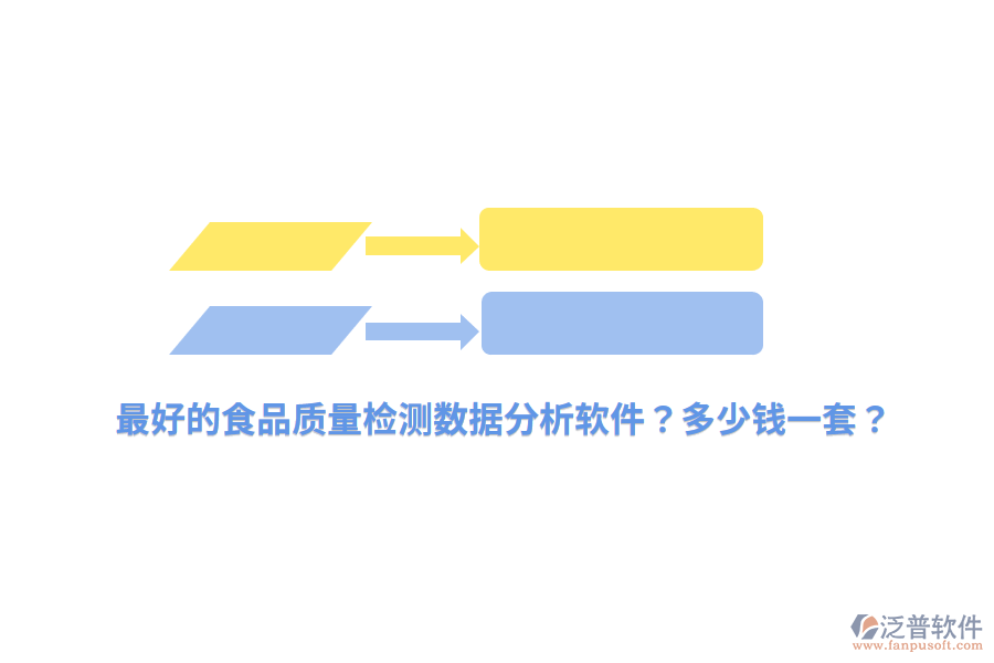 最好的食品質(zhì)量檢測數(shù)據(jù)分析軟件？多少錢一套？