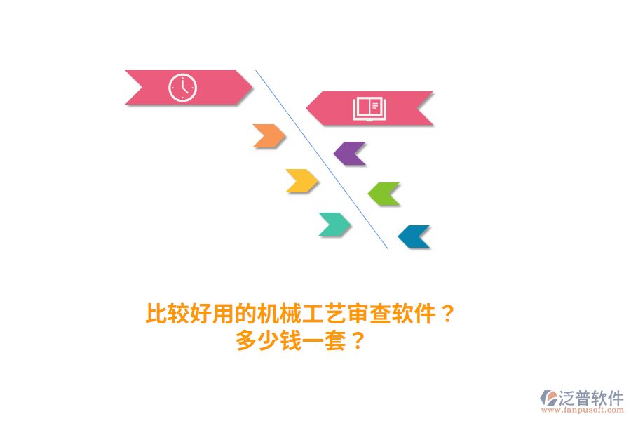 比較好用的機械工藝審查軟件？多少錢一套？