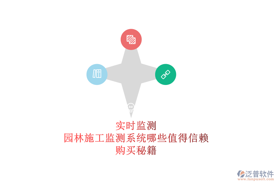 實時監(jiān)測，園林施工監(jiān)測系統(tǒng)哪些值得信賴？購買秘籍