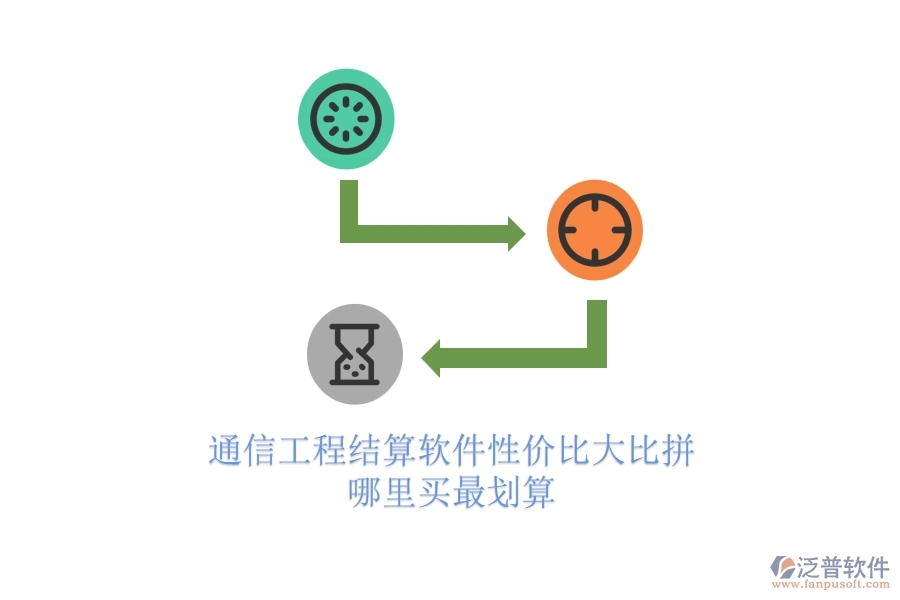通信工程結(jié)算軟件性價比大比拼，哪里買最劃算？